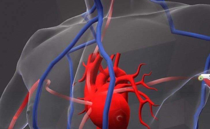 Zoom, rotate, move instantly